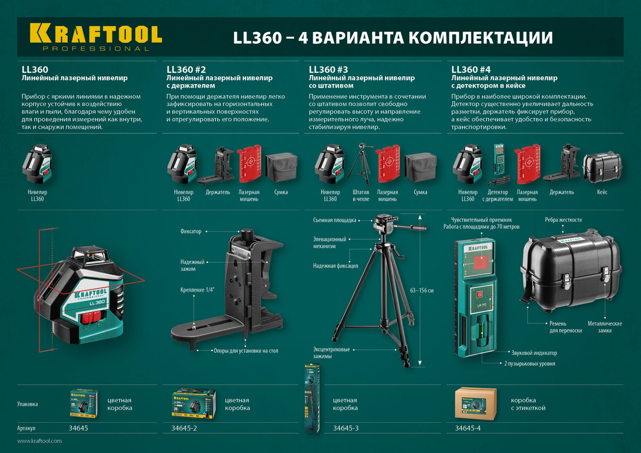 KRAFTOOL LL360 #4 нивелир лазерный, 2х360° , 20м / 70м, IP54, точн. +/-0,2 мм/м, держатель, детектор, в кейсе - фото 5 - id-p64563652