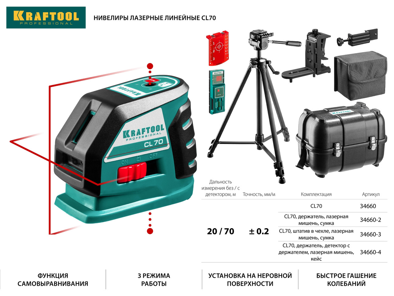 KRAFTOOL CL-70 #2 нивелир лазерный, 20м/70м, IP54, точн. +/-0,2 мм/м, держатель, питание 4хАА, в коробке - фото 10 - id-p64563654