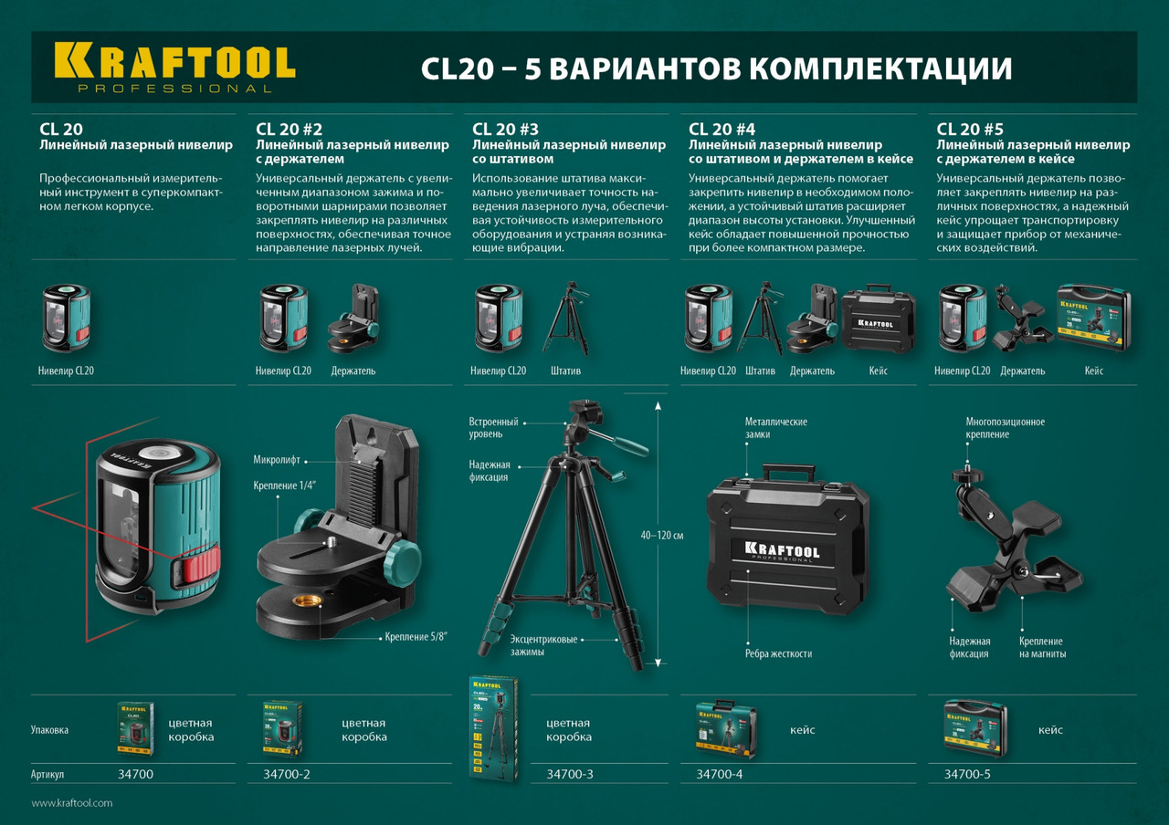 KRAFTOOL CL 20 нивелир лазерный , 20м, IP54, точн. +/-0,2 мм/м (34700) - фото 8 - id-p64563657