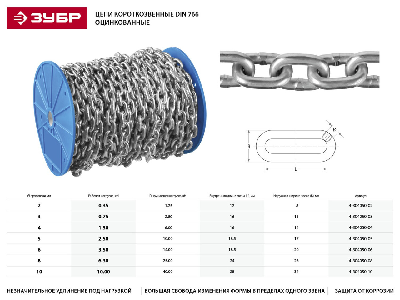 Цепь короткозвенная, DIN 766, оцинкованная сталь, d=6мм, L=30м, ЗУБР Профессионал (4-304050-06) - фото 4 - id-p64563670