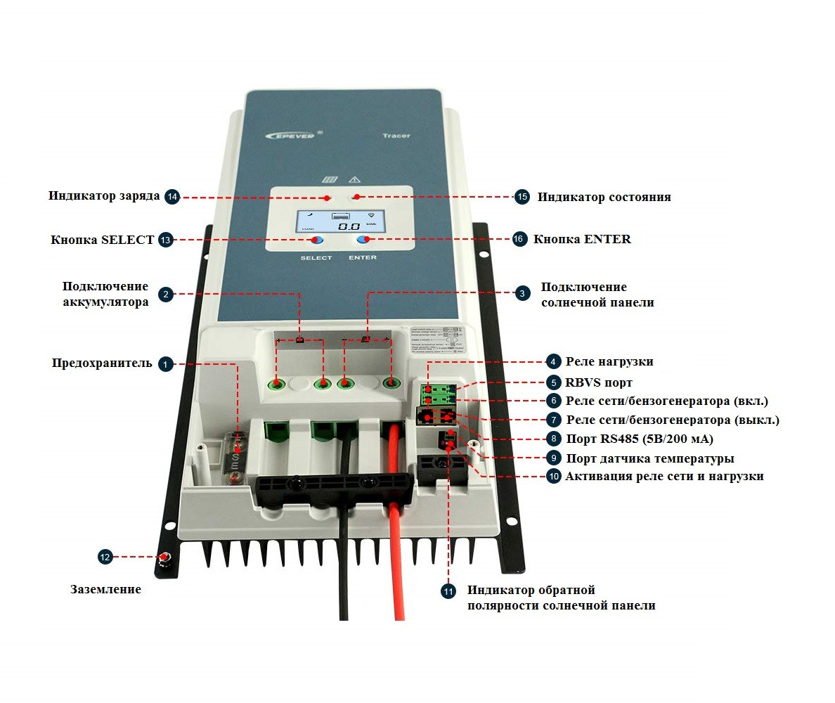 Солнечный контроллер EPEVER MPPT (EPSOLAR) Tracer 8415AN (80A) - фото 5 - id-p64644678