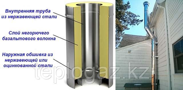 Дымоход из нержавеющей стали сэндвич D 500