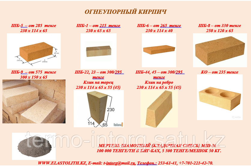 Состав шамотного кирпича. Состав шамотного кирпича