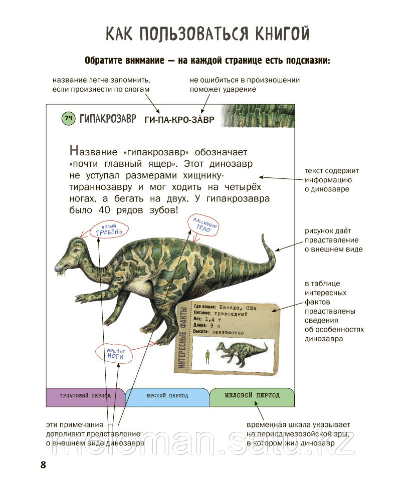 Ананьева Е. Г.: Все динозавры с крупными буквами - фото 7 - id-p61847085