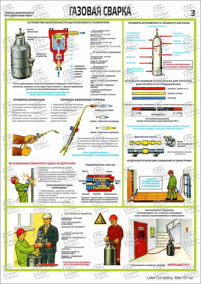 Техника безопасности сварщика. Техника безопасности сварочных работ. Техника безопасности на сварщика дуговой сварки. Электросварочные работы пожарная безопасность. Техника безопасности при сварке газом.