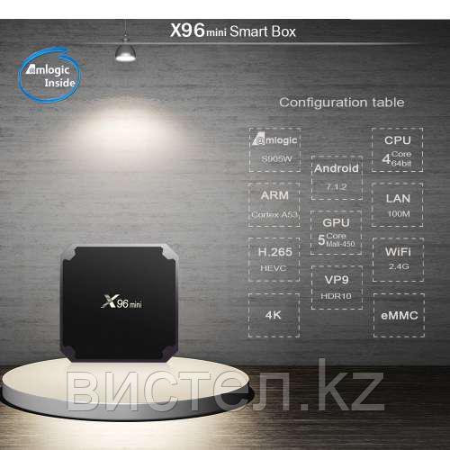 TV Box X96 Mini (1 Гб +8 Гб) - фото 3