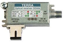 OD006/OD006-55 - компактные оптические приемники FTTH