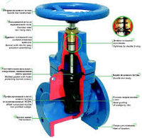 Задвижка чугунная 30ч39р с обрезиненным клином