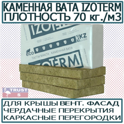 Минплита Изотерм IZOTERM П70, фото 2