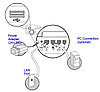 Комплект блоков питания Polycom Universal Power Supply for SPIP 320, 330, 430, 550, 601, 650 (2200-17569-122), фото 2