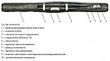 Кабельная Муфта 4 СТП-1  (16-25)-РК с соединителями (пластик/бумага) ЗЭТА, фото 2