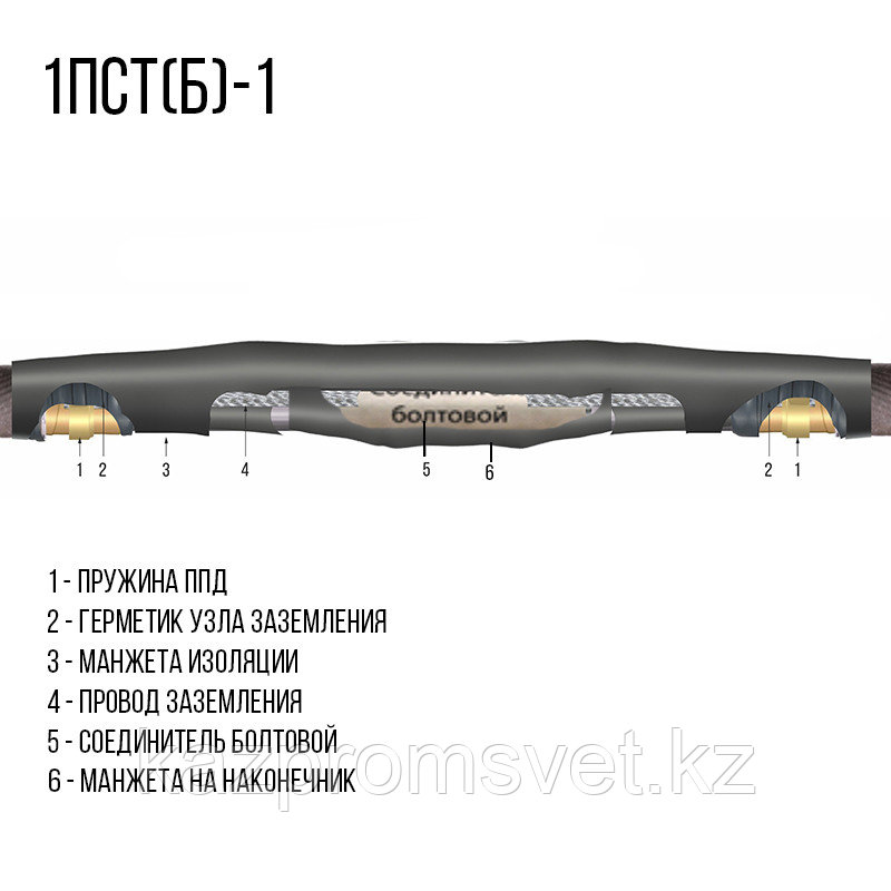 Соединительная кабельная Муфта 1ПСТ(б)-1 (500) нг-LS ЗЭТА - фото 2 - id-p64855026