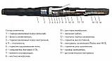 Термоусаживаемая кабельная Муфта 4(3) СТп-1  (70-120) с соединителями МКС ЗЭТА, фото 2