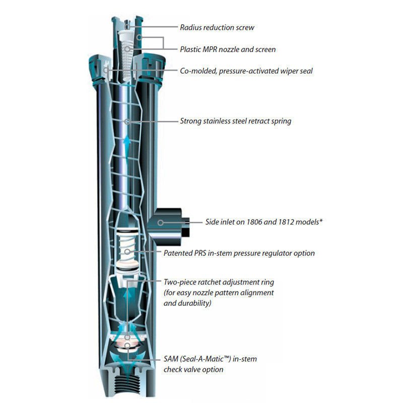 Дождеватель 1804 Rain Bird, фото 4