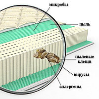 Химчистка матрасов на дому цены и размеры