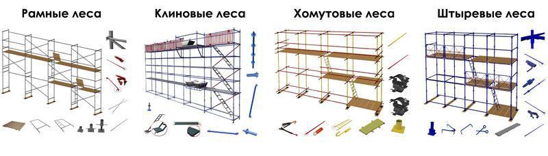 Леса, вышки на колёсах, трапы, настилы