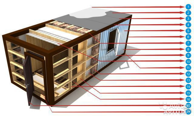 Утепленный вагон из блок-контейнеров - фото 1 - id-p65170308