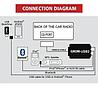 Комплект GROM с USB адаптером GROM-USB3 для Nissan Infiniti с Satellite радио, фото 4