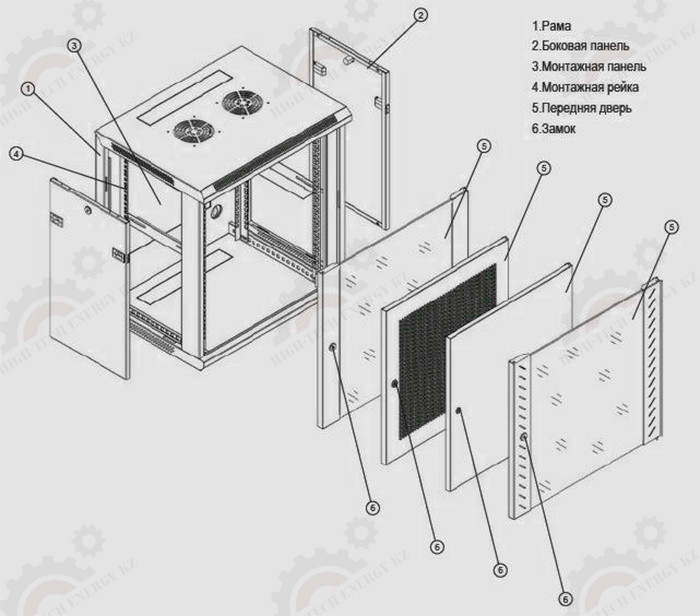 Шкаф телекоммуникационный 19" LinkBasic настенный 9U, 600*450*500 - фото 3 - id-p14238922