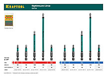 Биты, PZ2, 50 мм, Optimum Line, тип хвостовика E 1/4", 10 шт в блистере, KRAFTOOL, фото 3