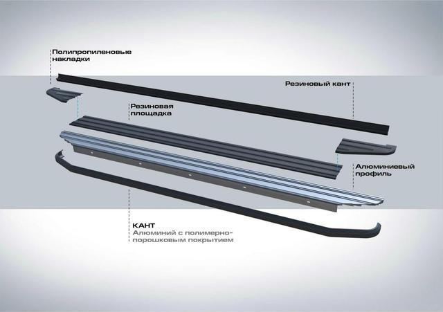 Пороги на Chevrolet Captiva 2011-2018 "Premium-Black"