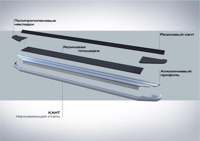 Пороги на Ford Kuga 2008-2013 "Premium" - фото 3 - id-p65092646