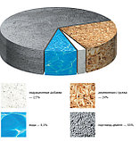 Цементно-стружечная плита 10мм (1,25*3,2м)4м2 лист, фото 3
