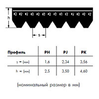 PK 1610 8TM ремень Optibelt  Truck power RBK