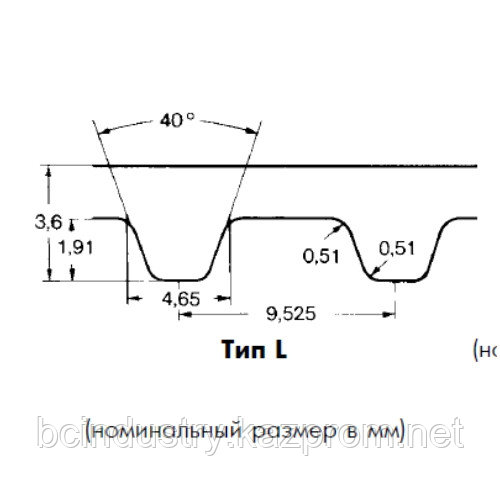 L 420 15 ремень Optibelt ZR