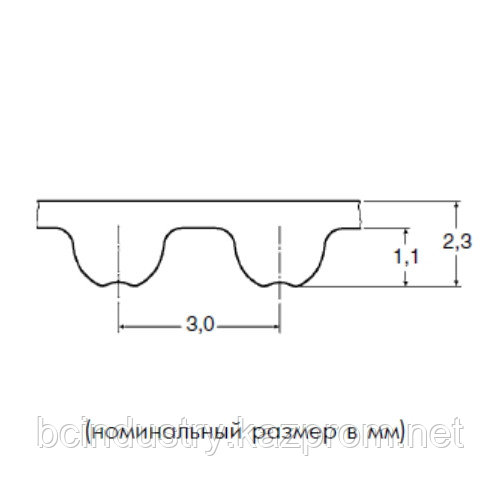 3M 318   рукав Optibelt Omega