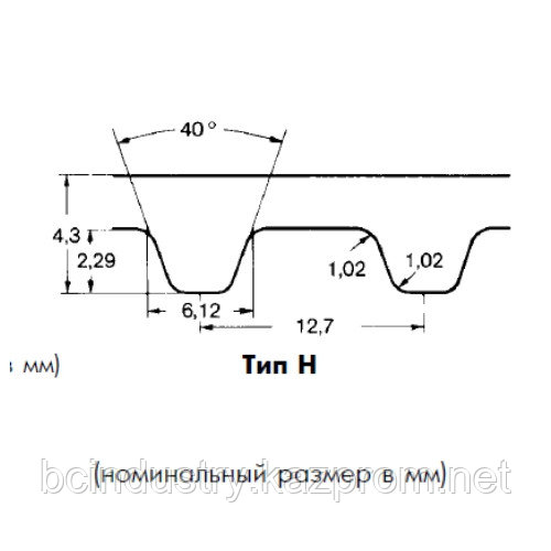 H 330 075 ремень Optibelt ZR