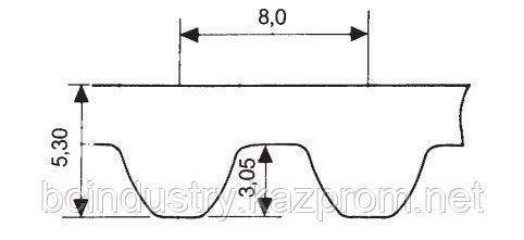 S8M 1552 57  kord iz aramida   ремень optibelt