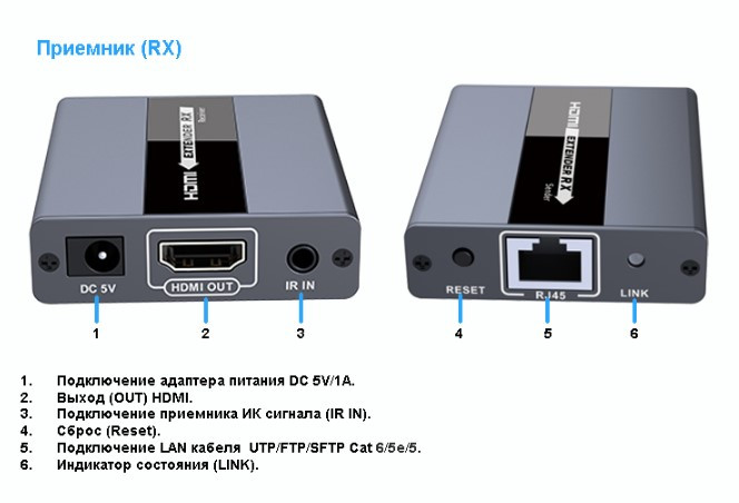 Удлинитель HDMI LKV371