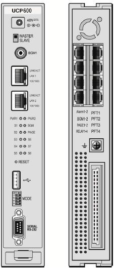 Процессор IP АТС UCP600 - передняя панель