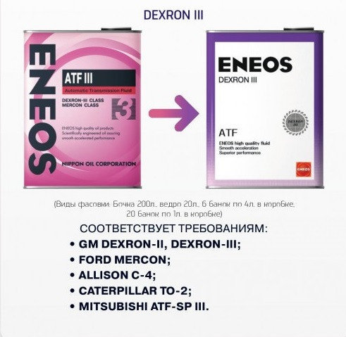 Dexron atf характеристика. ENEOS ATF Dexron 3 характеристики. Dexron 3 характеристики. Эквивалент Dexron-III по спецификации. Срок годности на масле эниос дикстрон.
