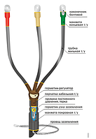 Бұрандалы қосқыштары бар 10КВТП-3х(16-25) соңғы кабель муфтасы