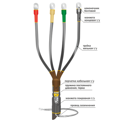 Концевая муфта внутренней установки для 3-х и 4-х жильных кабелей 1КВТп-3х(70-120) с болтовыми соединителями