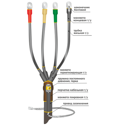 Концевая муфта для 3-х, 4-х, 5-ти  жильных кабелей с броней 1ПКВ(Н)ТпбН-4х(150-240) с болтовыми соединителями