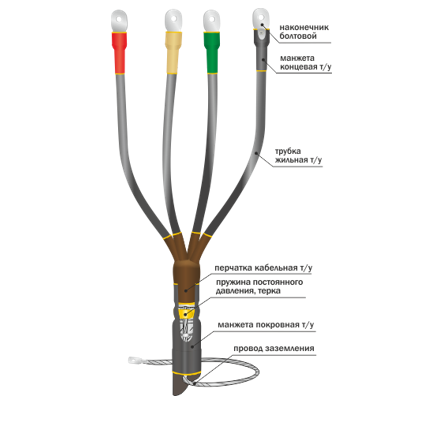 Концевая муфта наружной установки для 3-х и 4-х жильных кабелей 1КНТп-3х(16-25) без болтовых наконечников - фото 1 - id-p65520659
