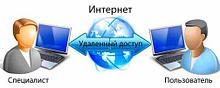 Удаленная поддержка пользователей