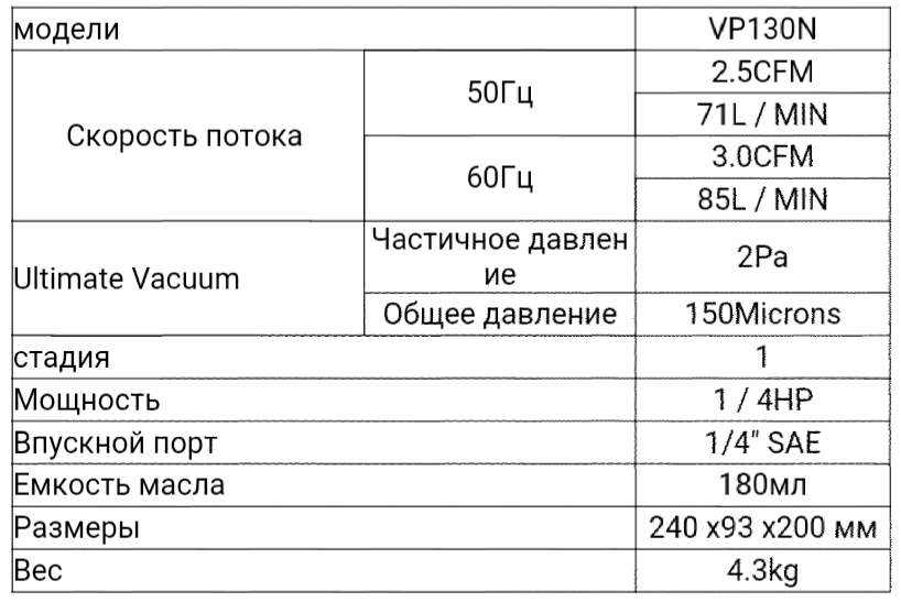 Вакуумный насос - фото 2 - id-p65564344