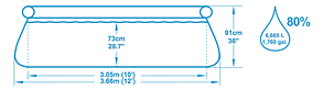 Большой надувной бассейн Bestway 57277 (Габариты: 366 х 91 см, на 6665 литров), фото 2