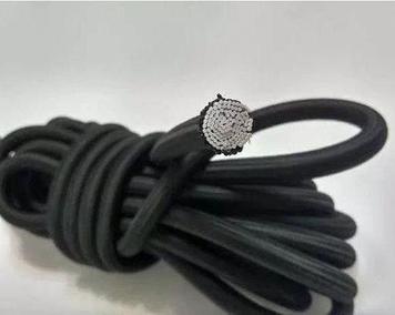 Күрес әбзелдері