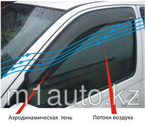 Ветровики/Дефлекторы боковых окон на Nissan Qashqai+2/Ниссан Кашкай +2 2008 - - фото 1 - id-p2674300