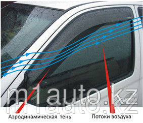 Ветровики/Дефлекторы боковых окон на Nissan Note/Ниссан Нот 2005 -