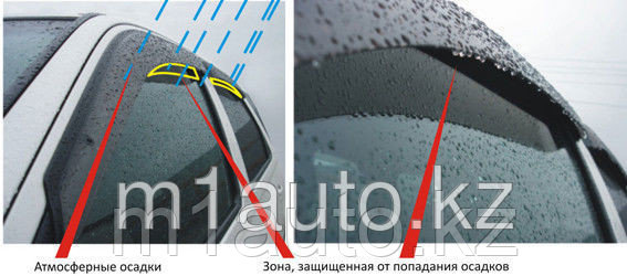 Ветровики/Дефлекторы боковых окон на Nissan Maxima/Ниссан Максима A34 2004-2008 - фото 5 - id-p5221689