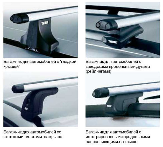 Багажник (бокс) на крышу, попереречины Ford Kuga (Форд Куга)