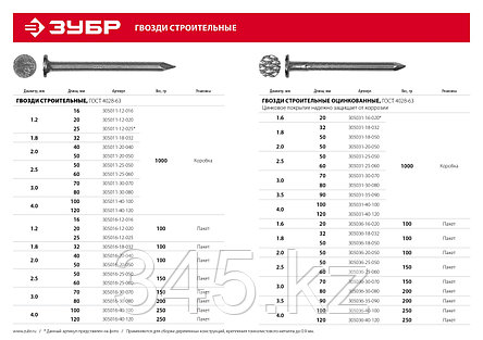 Гвозди строительные ГОСТ 4028-63, 32 х 1.8 мм, 1 кг., ЗУБР, фото 2