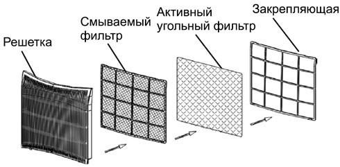 Осушитель воздуха Master DH 720 - фото 2 - id-p65928962