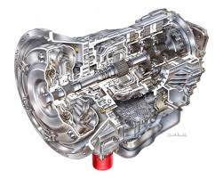 Трансмиссия Allison TT 2220-1, Allison TT 2420-1, Allison TT 2421-1, Allison TT 2421-3, фото 1